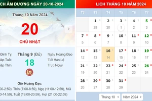 Lịch âm 20/10 - Xem lịch âm ngày 20/10