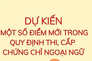 Dự kiến một số điểm mới trong quy định thi, cấp chứng chỉ ngoại ngữ