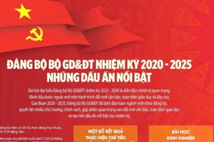 Đại hội đại biểu Đảng bộ Bộ GD&ĐT nhiệm kỳ 2025-2030: Những dấu ấn đặc biệt