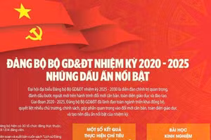 Đảng bộ Bộ GD&ĐT nhiệm kỳ 2020-2025: Những dấu ấn nổi bật