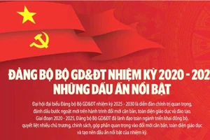 Đại hội đại biểu Đảng bộ Bộ GD&ĐT nhiệm kỳ 2025-2030: Những dấu ấn đặc biệt