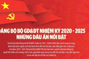 Đại hội đại biểu Đảng bộ Bộ GD&ĐT nhiệm kỳ 2025-2030: Những dấu ấn đặc biệt