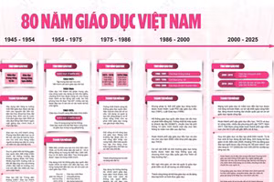 Ảnh minh họa INT.