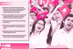 Nghị quyết số 71-NQ/TW của Bộ Chính trị về đột phá phát triển GD&ĐT