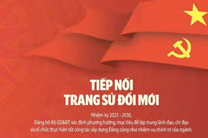 Đại hội đại biểu Đảng bộ Bộ GD&ĐT nhiệm kỳ 2025-2030: Tiếp nối trang sử đổi mới