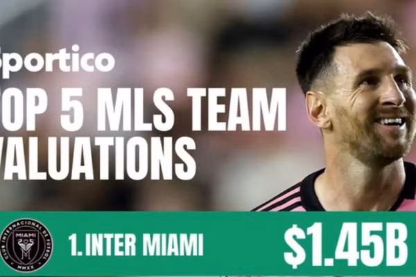 Hiệu ứng Messi đưa Inter Miami lên số 1 nước Mỹ