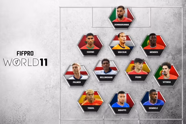 Yamal xô đổ kỷ lục của Mbappe 
