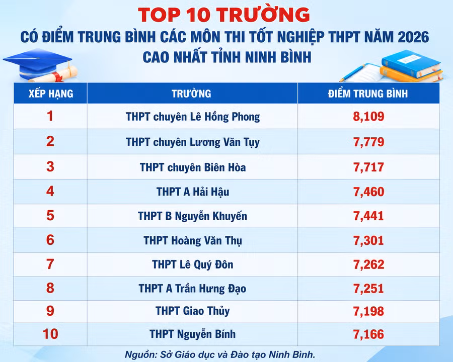 chatgpt-image-10-16-51-2-thg-7-2026.png