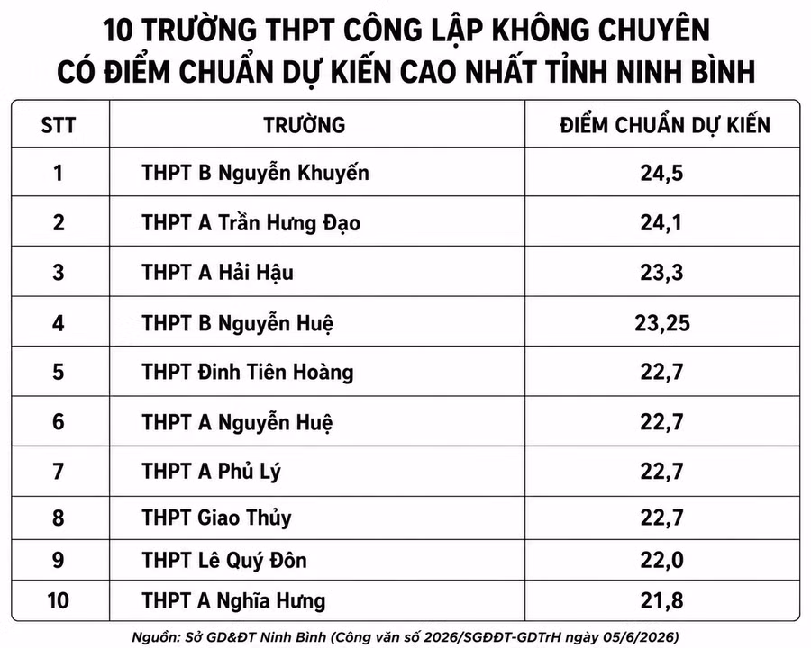 chatgpt-image-23-11-45-5-thg-6-2026.png