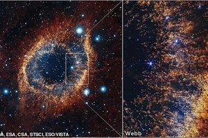 NASA tiết lộ kịch bản Mặt Trời nuốt Trái Đất