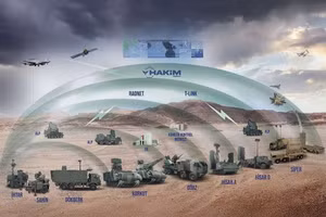 Vòm thép nổi lên như một lá chắn và biểu tượng: một kiến ​​trúc phòng thủ tên lửa quốc gia được xây dựng trên quy mô lớn, củng cố sự độc lập trong sản xuất quốc phòng đồng thời củng cố bầu trời của Thổ Nhĩ Kỳ (Nguồn ảnh: ASELSAN)