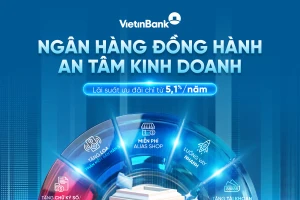 VietinBank triển khai gói vay ưu đãi cho khách hàng kinh doanh từ 5,1%/năm