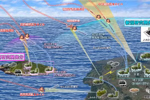 Hình ảnh minh họa sơ đồ quá trình tấn công mục tiêu bằng hệ thống tên lửa Type-03 nâng cấp. Nguồn ảnh: Bộ Quốc phòng Nhật Bản.