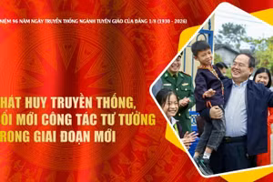Phát huy truyền thống đổi mới công tác tư tưởng trong giai đoạn mới