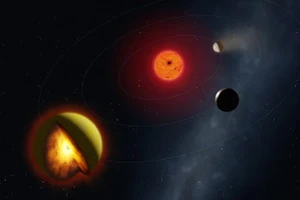 Chúng ta có thể quan sát hành tinh nóng chảy (phía trước bên trái) đang quay quanh một ngôi sao đỏ cách Trái Đất khoảng 35 năm ánh sáng.