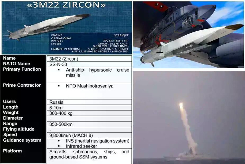 ukraine-reports-first-use-of-russian-zircon-hypersonic-missile-in-attack-on-kyiv-breaking-news-925-001.jpg