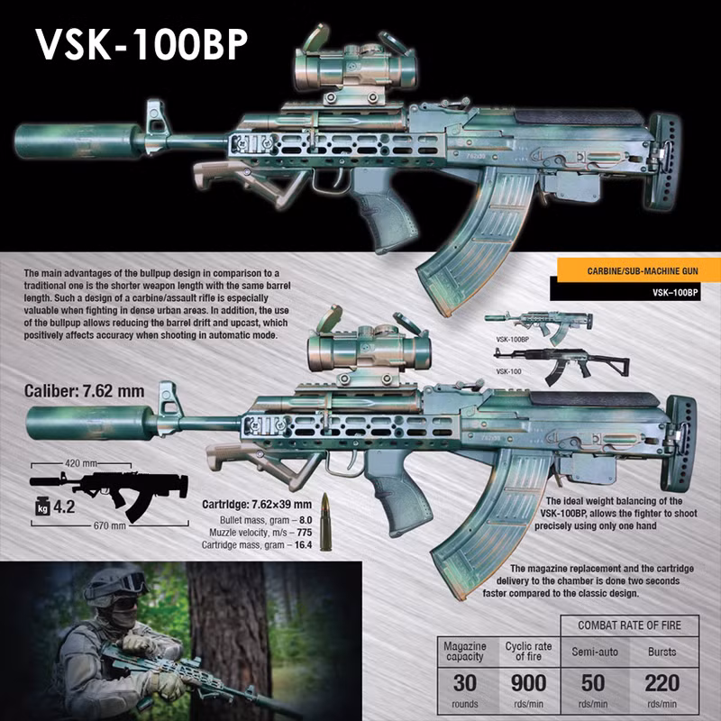 Loại vũ khí mới này sẽ được cung cấp cho quân đội và những cơ cấu khác thuộc khối quyền lực của Cộng hòa Belarus. Bên cạnh VSK-100, lực lượng vũ trang nước này vẫn sẽ tiếp tục sử dụng súng trường tấn công AK-74. 399e2d0af98389f388e2c2f622fe6784e38a5404-size1234-w850-h850.png