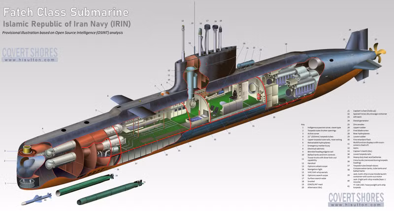 Theo Fadavi, Lực lượng Vệ binh Cách mạng Hồi giáo Iran (IRGC) có thể sớm sử dụng các tên lửa mới nhất của mình để tấn công các mục tiêu trong lãnh thổ do đối phương kiểm soát. iran-fateh-submarine-cutaway.jpg