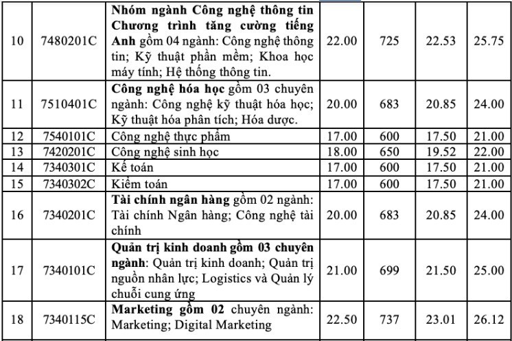 cong-nghiep-4.jpg
