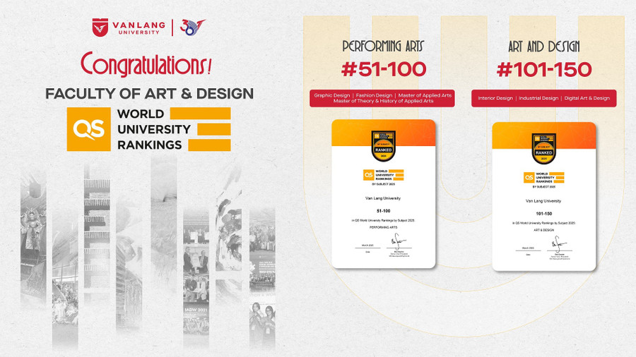 Trường ĐH Văn Lang trở thành đại diện duy nhất của quốc gia trong bảng xếp hạng QS World University Rankings by subject 2025. mttk-final-05-05.jpg