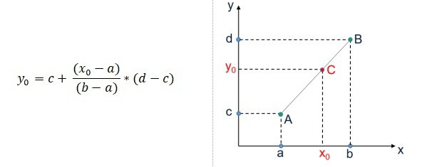 រូបមន្ត.jpg