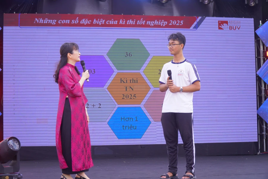 Học sinh thắc mắc về các ngành nghề liên quan đến lĩnh vực STEM.