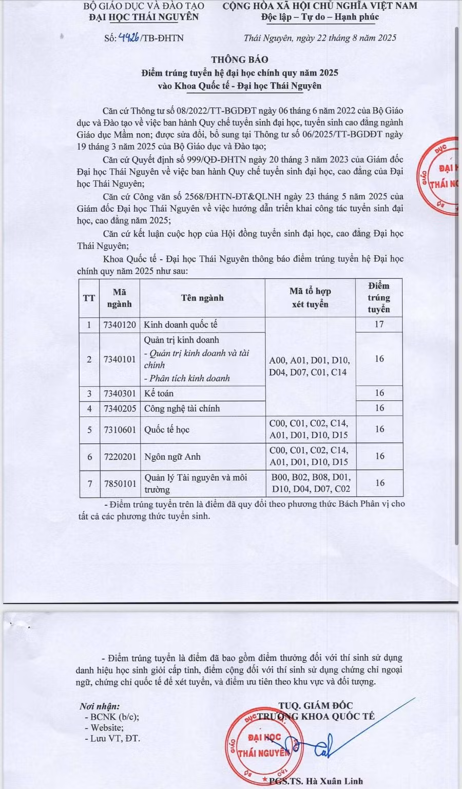 khoa-quoc-te-cong-bo-diem.jpg