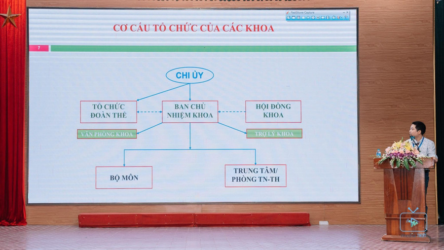 Trường Đại học Kỹ thuật Công nghiệp đánh giá chất lượng 7 chương trình đào tạo.