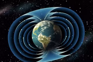 Từ trường của Trái Đất.