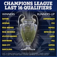 Bất ngờ kết quả bốc thăm vòng knock-out Champions League