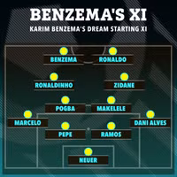 Karim Benzema tự chọn đội hình trong mơ, phớt lờ Ronaldo và Messi