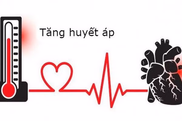 Tăng huyết áp lâu năm tiềm ẩn nhiều biến chứng nguy hiểm cho sức khỏe