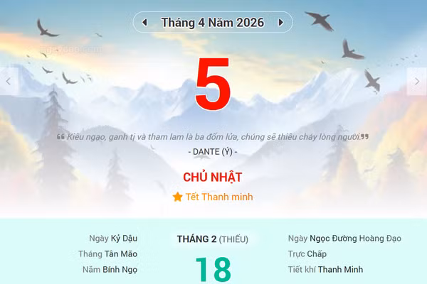 Lịch âm 5/4 - Xem lịch âm ngày 5/4