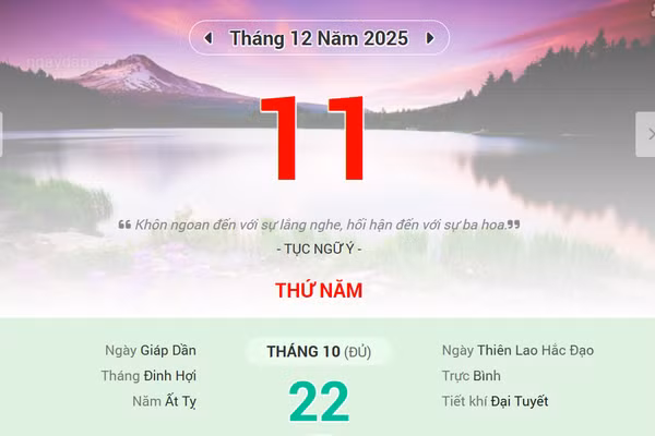 Lịch âm 11/12 - Xem lịch âm ngày 11/12