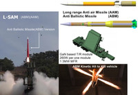 Nga giúp Hàn Quốc hoàn thành hệ thống L-SAM mạnh ngang THAAD