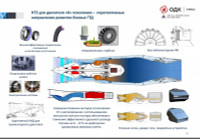 Tiêm kích Su-57 bắt đầu thử nghiệm động cơ thế hệ thứ sáu