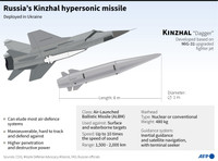 Kho dự trữ khổng lồ tên lửa Kinzhal khiến NATO báo động