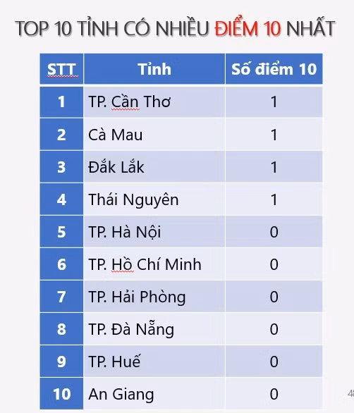 cong-nghe-cong-nghiep.jpg