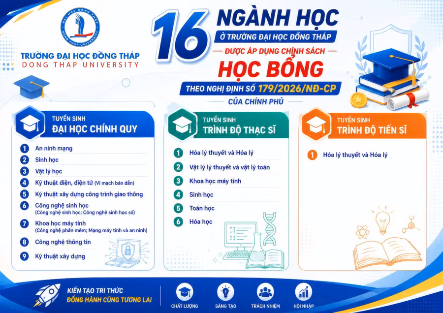 dh-dong-thap-5.jpg