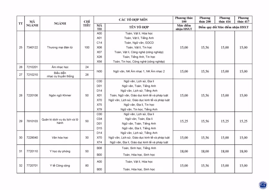 dhtv-tuyen-sot-2-anh-4.png
