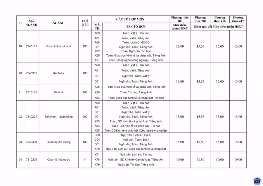 dhtv-tuyen-sot-2-anh-3.png