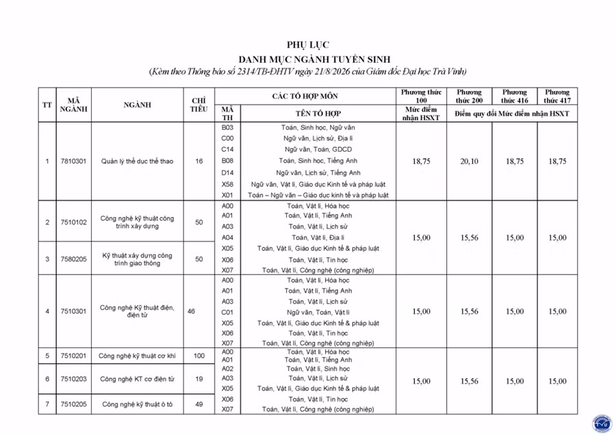dhtv-tuyen-sot-2-anh-1.png