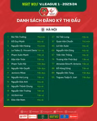 Danh sách cầu thủ 14 đội bóng dự V-League 2023/24