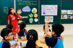 ĐBQH góp ý những điều phụ huynh, người học không được làm với nhà giáo