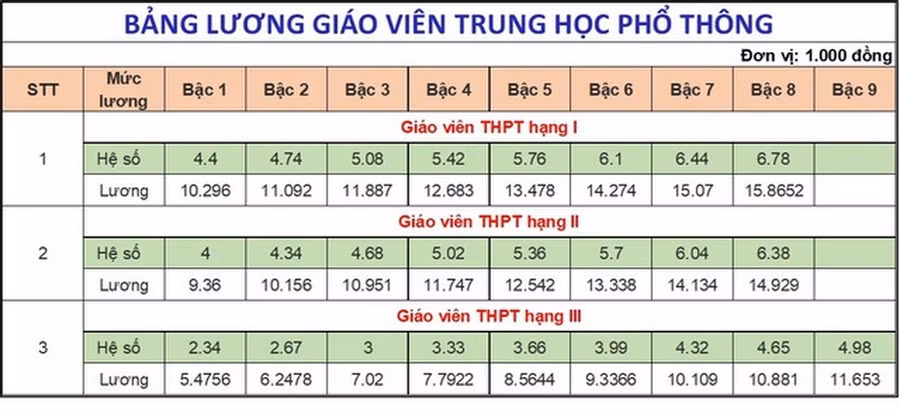 tao dieu kien de nha giao phan dau (1).jpg