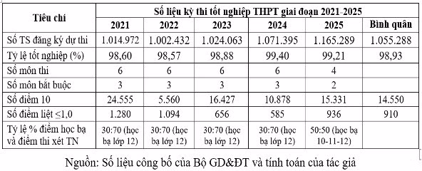 dau-an-doi-moi-va-nhung-thach-thuc-phia-truoc2.jpg