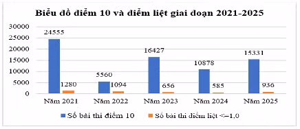 dau-an-doi-moi-va-nhung-thach-thuc-phia-truoc-2.png