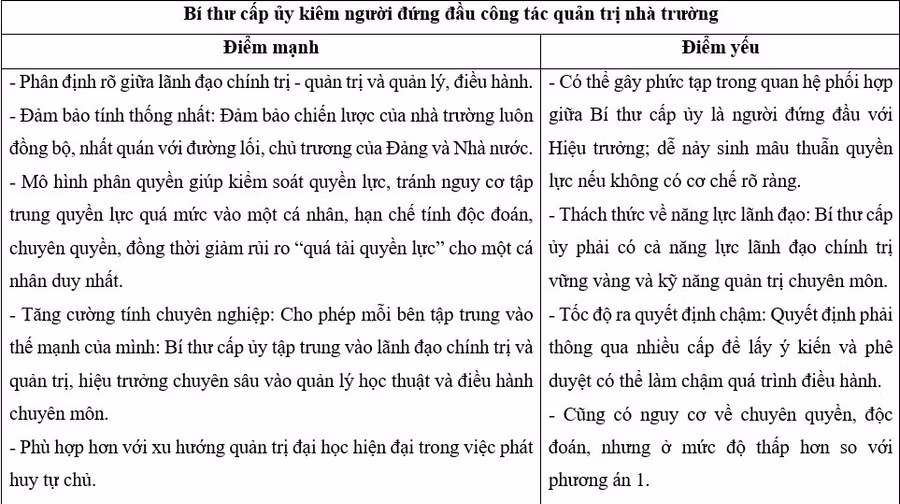 giai-bai-toan-tu-chu-dai-hoc-3.jpg
