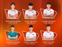 6 cầu thủ của PVF được triệu tập lên U19 Việt Nam dự Panda Cup 2026.