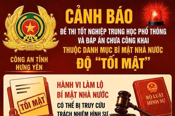 Đề thi tốt nghiệp THPT và đáp án chưa công khai là tài liệu bí mật Nhà nước, độ “Tối mật” thuộc lĩnh vực Giáo dục và đào tạo. 